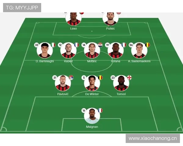 AC米兰高位压迫战术反噬，防线频频被打穿，稳定性面临考验