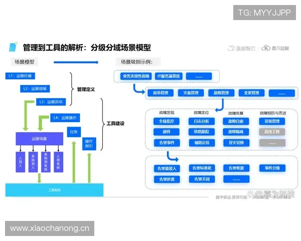 一文看懂视频回放判罚规则的适用场景与最新标准