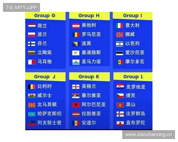 2026世界杯小组赛最终排名：12个小组积分榜汇总